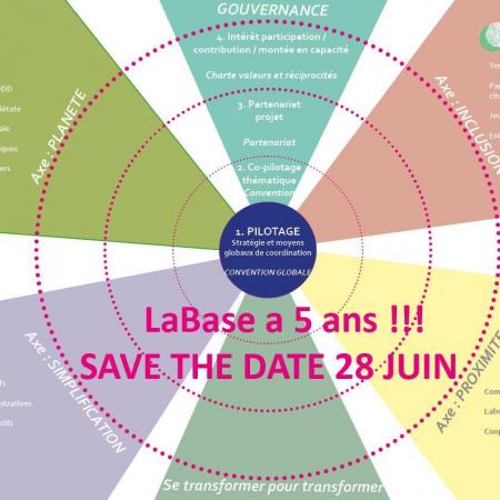 SAVE THE DATE !!! 28 juin 🗓📌 🎶🥁🎶🔊 Anniversaire des 5 ans de #LaBase 🎈 